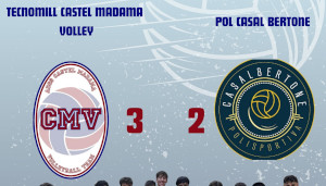 3 ^ Div. M. – Adgs Castel Madama VS Casal Bertone – 09 gennaio 2025 Risultato 3-2